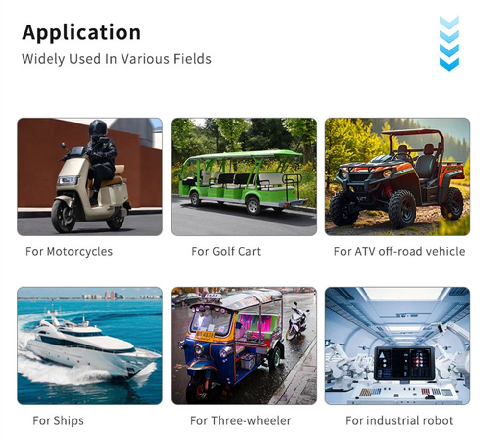 Application Application