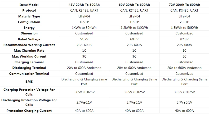 product-883-496 product-883-496