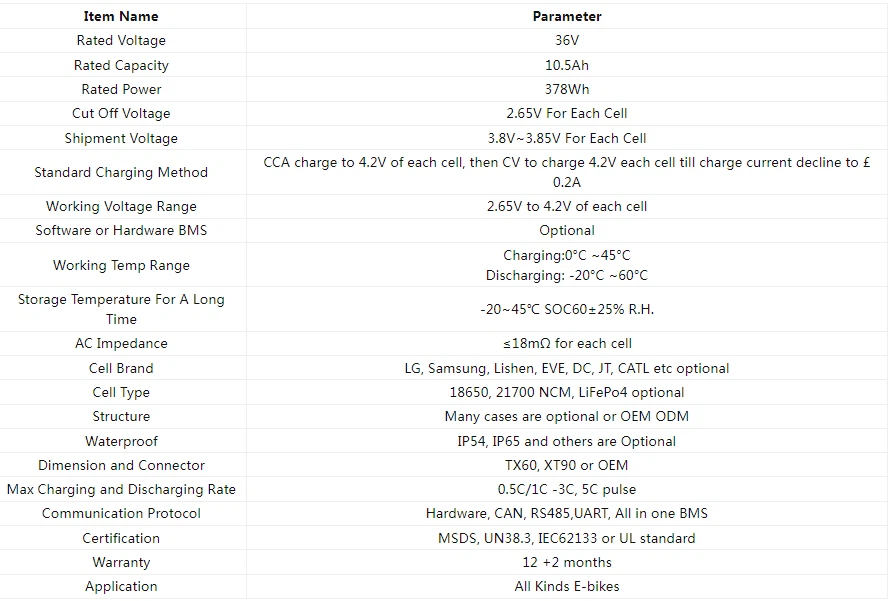 product-888-601 product-888-601